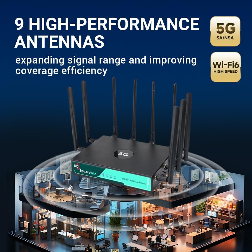 RM520N AX3000 WiFi 6 5G Router with Sim Card Slot,LTE Cellular Gateway with 9 High Gain Detachable Antennas, 5G NR Modem Support 128 Users for Home Office,AT&T T-Mobile Certified,VPN