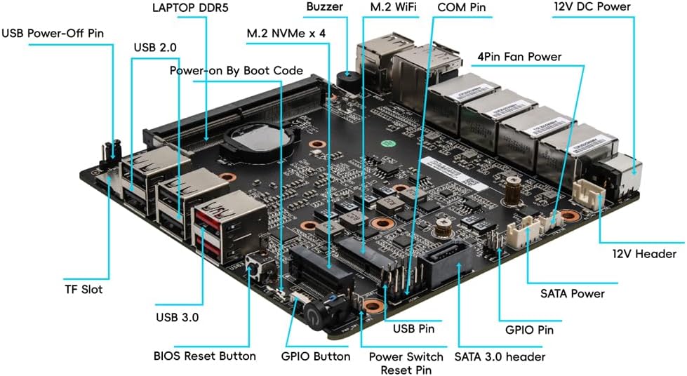 Firewall Appliance Mini PC 2.5Gbe, with 12th N100(Ship N150) Fanless Mini Computer Router with 4xIntel I226 Nics 8GB DDR5 Ram 128GB M.2 PCIE 3.0 SSD Support PFsense OPNsense AES-NI