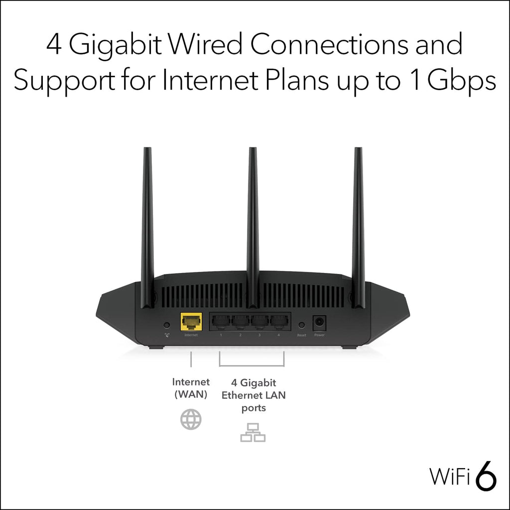 NETGEAR 4-Stream WiFi 6 Router (R6700AXS) – with 1-Year Armor Internet Security - AX1800 Wireless Speed (Up to 1.8 Gbps) | Coverage up to 1,500 sq. ft., 20+ Devices