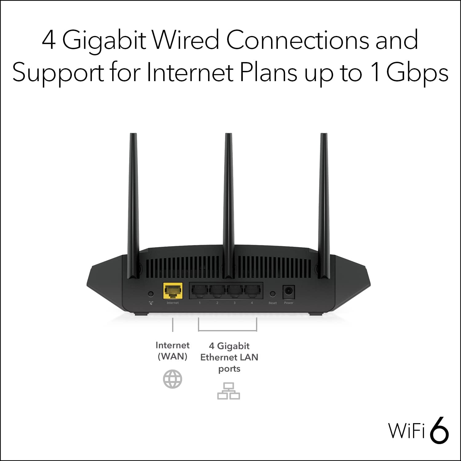 NETGEAR 4-Stream WiFi 6 Router (R6700AXS) – with 1-Year Armor Internet Security - AX1800 Wireless Speed (Up to 1.8 Gbps) | Coverage up to 1,500 sq. ft., 20+ Devices