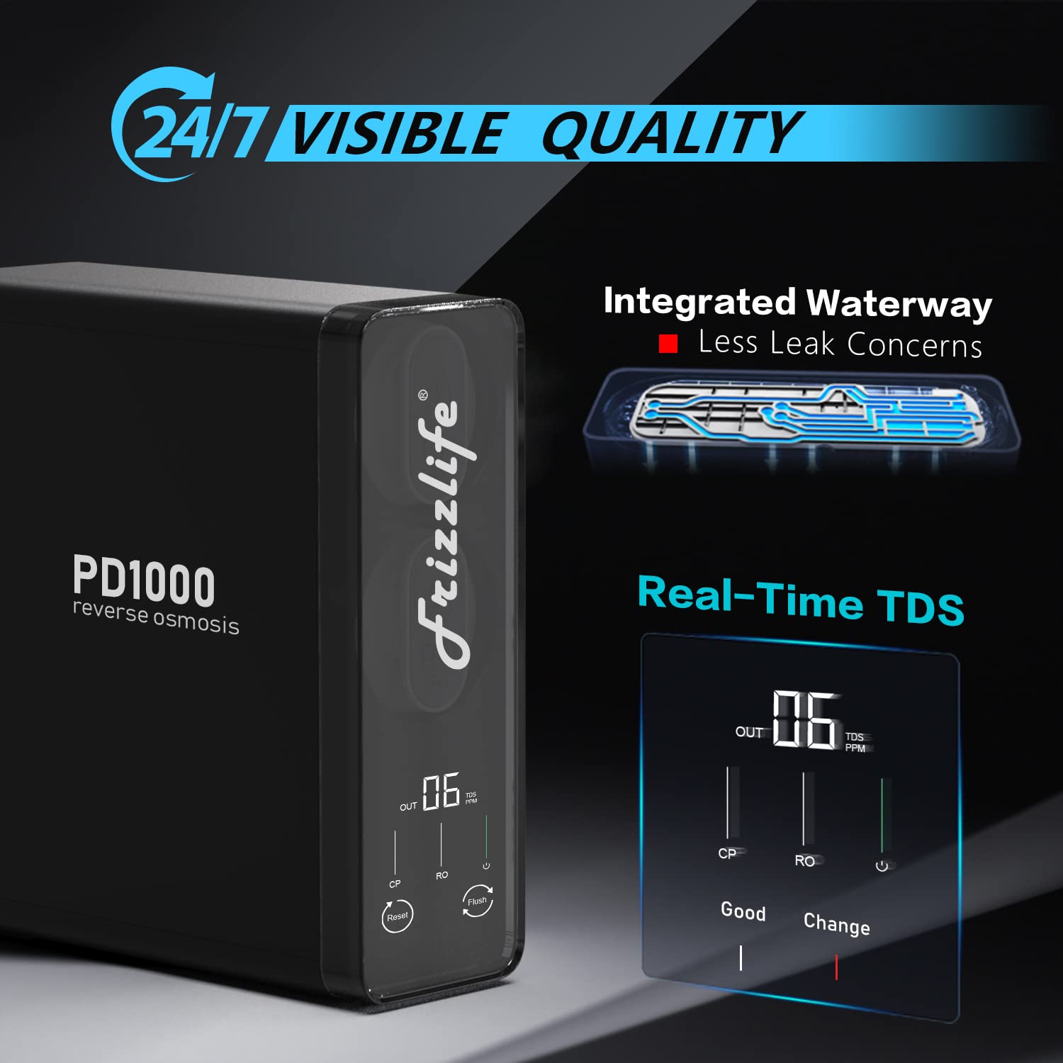 Frizzlife 1000GPD Reverse Osmosis Water Filter, NSF/ASNI 58&53&42&372 Standard, Alkaline Mineral pH+ Reverse Osmosis System, 9-Stage Filtration Tankless RO, 2:1 Pure to Drain, Under Sink, PD1000-TAM4