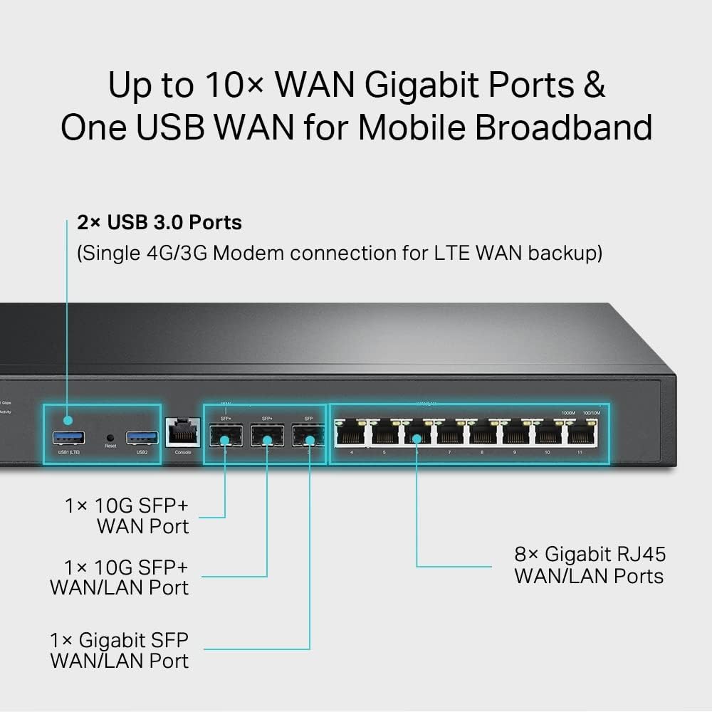 TP-Link ER8411 Enterprise Wired 10G VPN Router - Up to 10 WAN Ports, High Network Capacity, SPI Firewall, Support Omada SDN, Load Balance, Lightning Protection, 5 Yr Manufacturer Warranty, Dual-Band