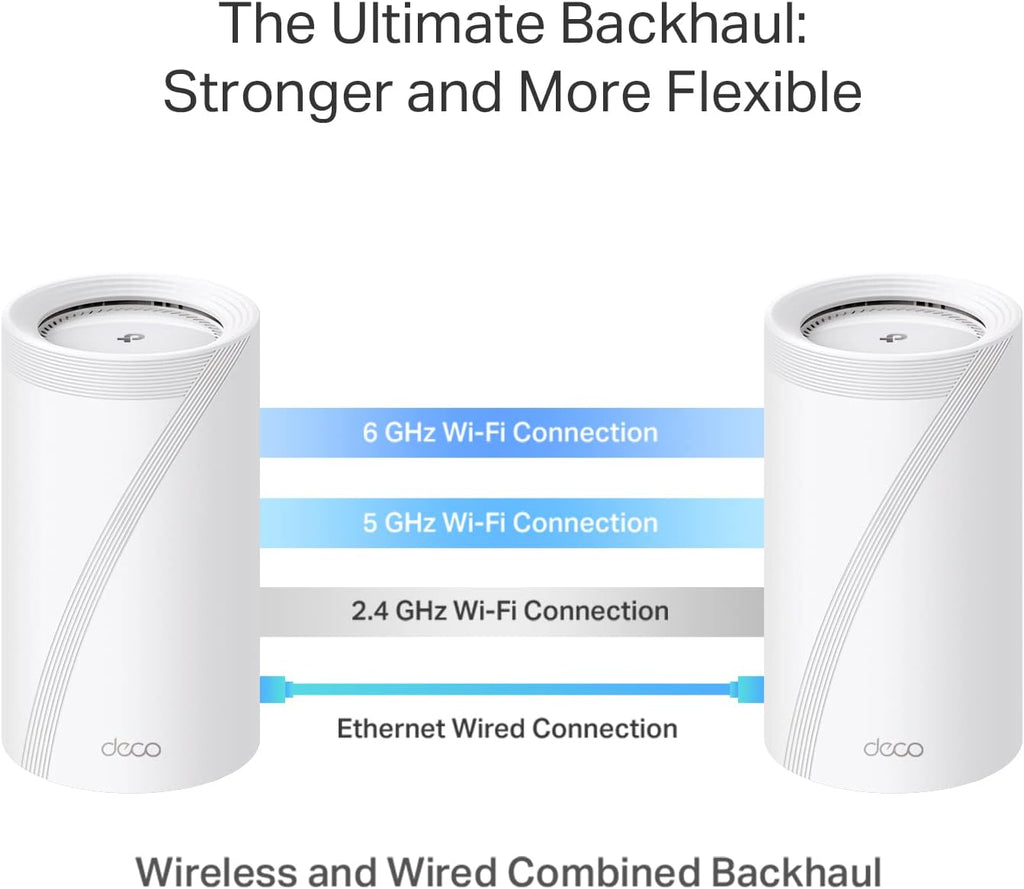 TP-Link Deco 7 Elite BE85 Tri-Band WiFi 7 BE22000 Whole Home Mesh System - 12-Stream 22 Gbps, 2X 10G + 2X 2.5G Ports, Wired Backhaul, 8X High-Gain Antennas, VPN, HomeShield, Free Expert Help (3-Pack)