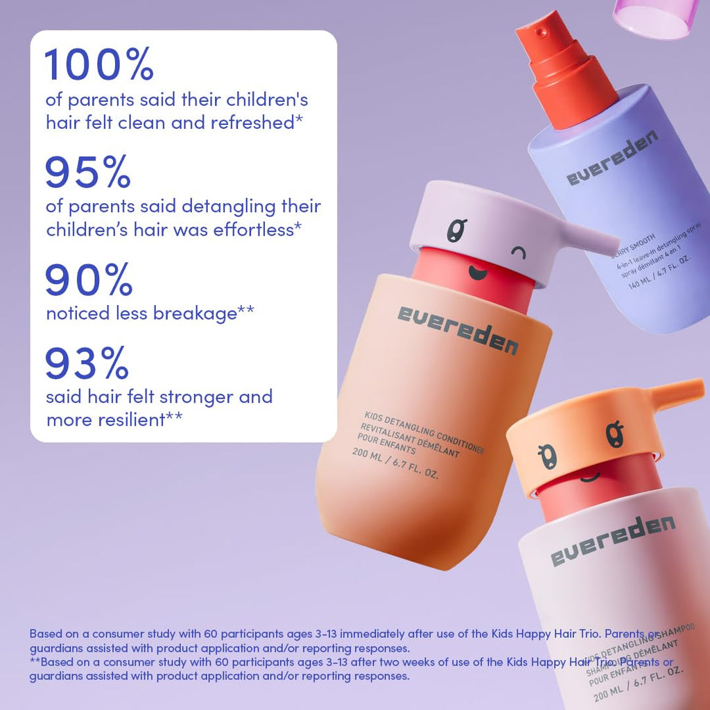 Evereden Kids Haircare Set: Hair Detangling Shampoo & Conditioner for Children Ages 3+, Plant Protein Peptides & Argan Oil, Vegan, Free from Sulfate, Paraben, Phthalate & Petrolatum (Pack of 2)