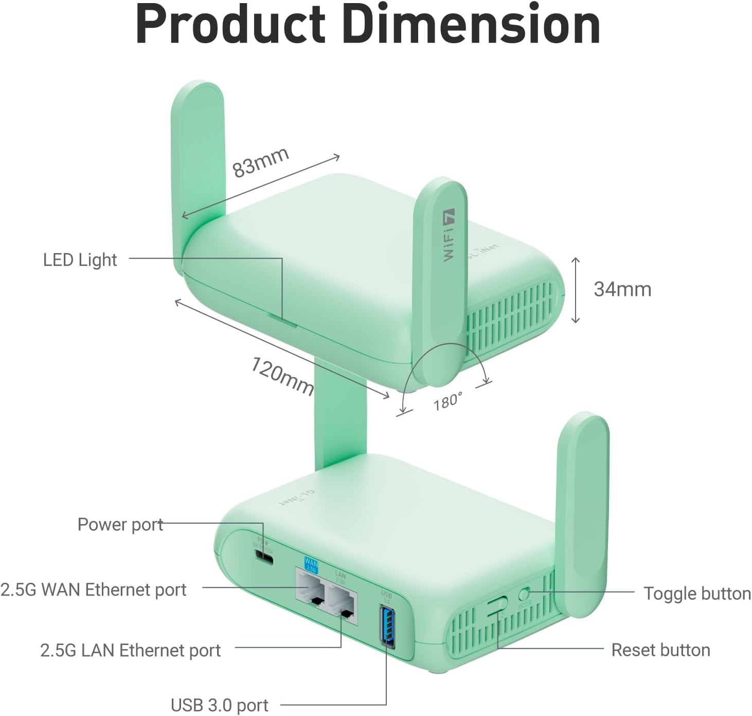 GL.iNet GL-MT3600BE (Beryl 7) Portable Travel Router, Pocket Wi-Fi 7 Wireless 2.5G Router, Mini Portable VPN Routers WiFi for Car, Travel, Public Computer Routers, Business, Mobile/RV/Cruise/Plane