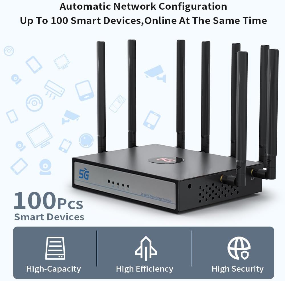 5G SIM Card Router CPE, WiFi 6 5G Cellular Modem Dual Band NSA SA with SIM Card Slot for Smarthome Office Indoor High Speeed Wireless Router