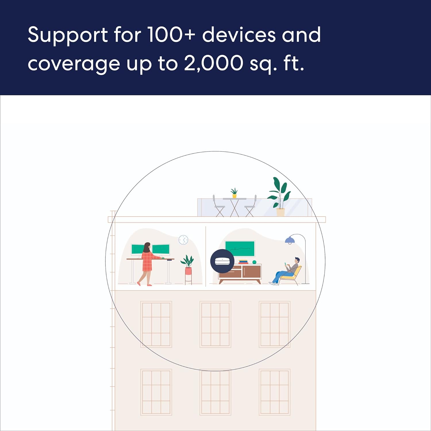 Like-New Amazon eero Pro 6E mesh wifi router - Supports internet plans up to 2.5 Gbps, Coverage up to 2,000 sq. ft., Connect 100+ devices, 1-pack