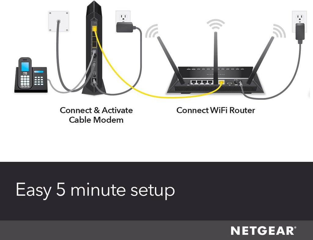 NETGEAR Nighthawk Cable Modem with Voice (CM1150V) - Certified for Xfinity by Comcast Internet & Voice Plans Up to 800Mbps | 2 Phone Lines | 4 x 1G Ethernet Ports | DOCSIS 3.1