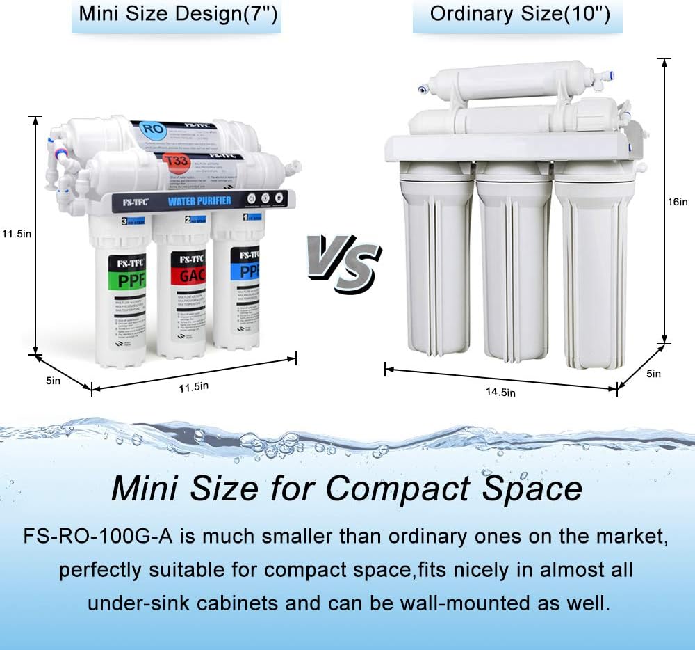 5-Stage Reverse Osmosis Water Filtration System 100GPD Fast Flow Plus Extra 4 Filter for Free (FS-RO-100G-A)