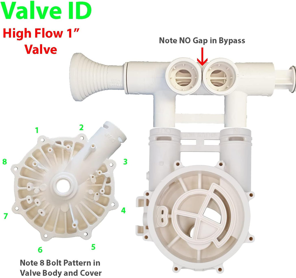 Blending Bypass Valve - WS15X10078, 7329594, 7386986 - Authentic OEM Factory Part - Bundled by Soft Water Supply with Clips and O-Rings - Adjusts Soft Water Level and Feel