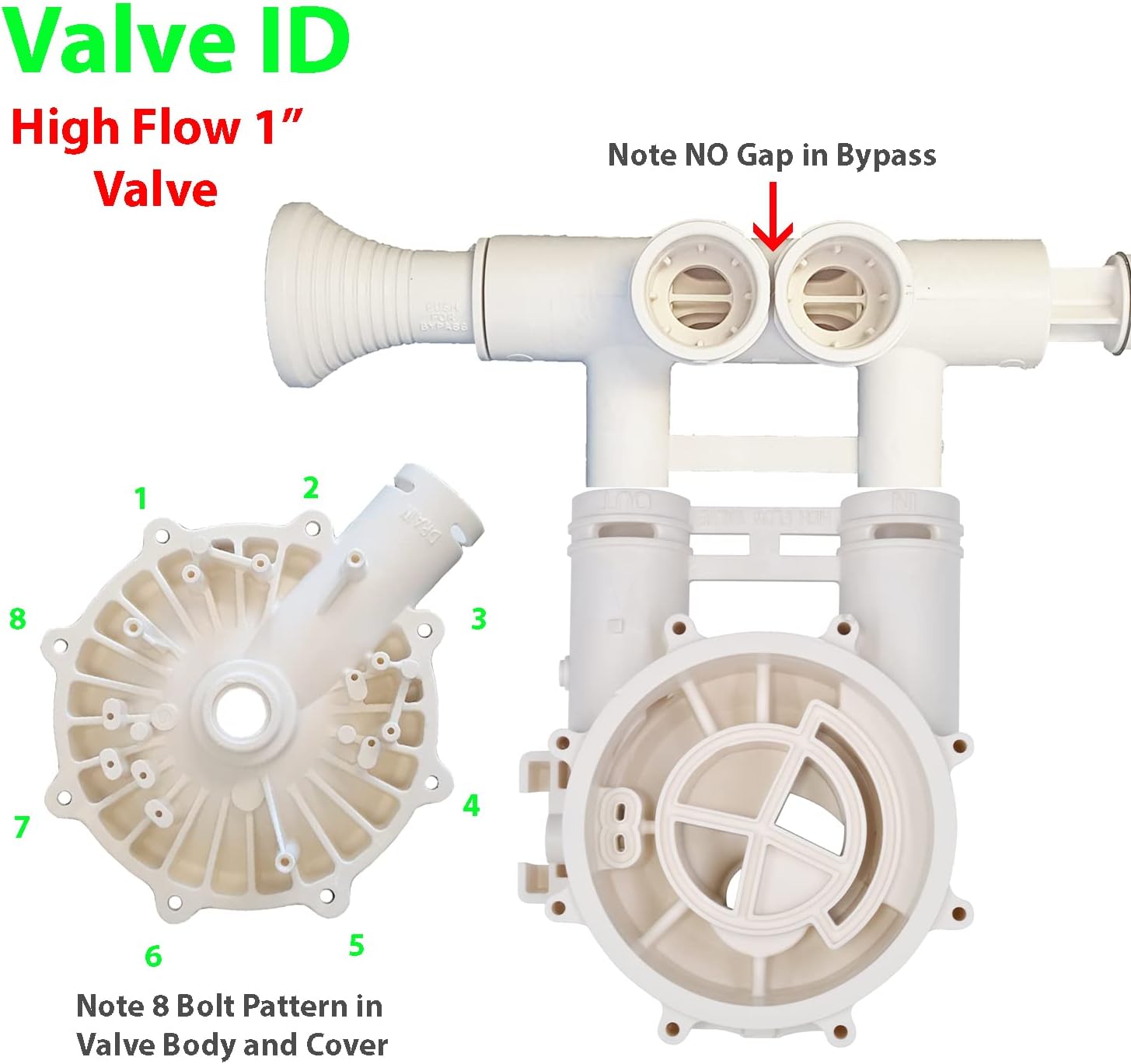 Blending Bypass Valve - WS15X10078, 7329594, 7386986 - Authentic OEM Factory Part - Bundled by Soft Water Supply with Clips and O-Rings - Adjusts Soft Water Level and Feel