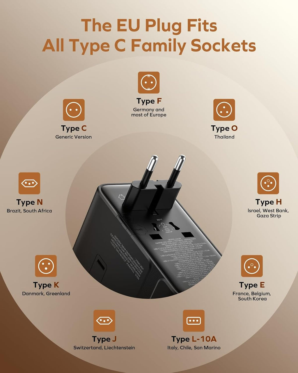 Momax 9-in-1 High-Power Universal Travel Adapter, 205W GaN Worldwide Charging Hub with 6 USB-C & 1 USB-A, AC Outlet, Type A/C/G/I Plugs for 200+ Countries, Safe for Laptops, Phones, Cruise Ready