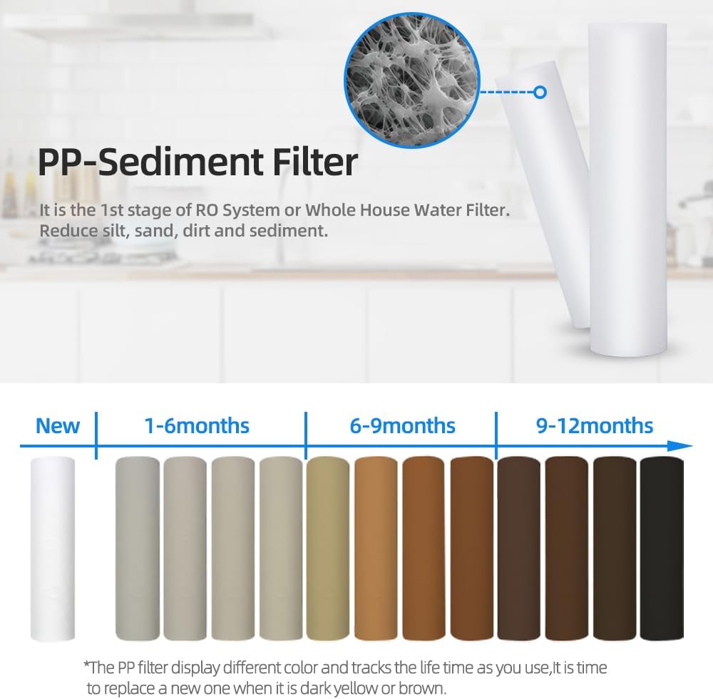 Geekpure 2 Stage Whole House Water Filter System with 10-Inch Blue Housing-1'Port