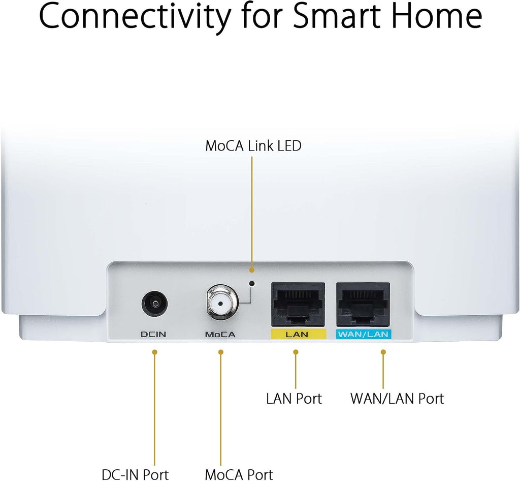 ASUS ZenWiFi AX Hybrid(XC5) AX3000 + MoCA 2.5 Mesh WiFi 6 System (2pk) - Whole Home Coverage up to 3,500 Sq.Ft. & 4+ Rooms for Thick Walls, AiMesh, Lifetime Security, Easy Setup