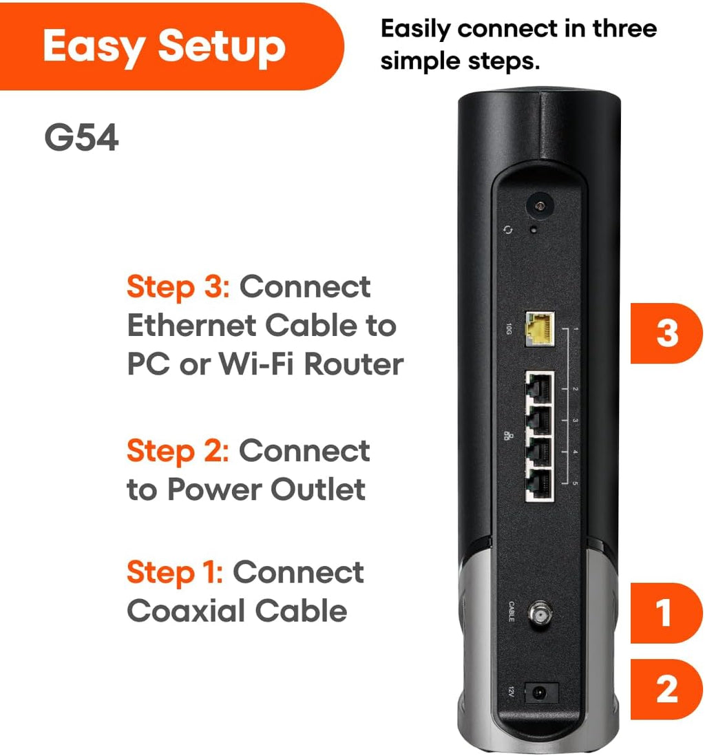 ARRIS (G54) - Cable Modem Router Combo - Fast DOCSIS 3.1 Multi-Gigabit & BE 18000 WiFi 7 Comcast Xfinity, Cox, Spectrum Quad-Band 1, Up to 18 Gbps Max Speed