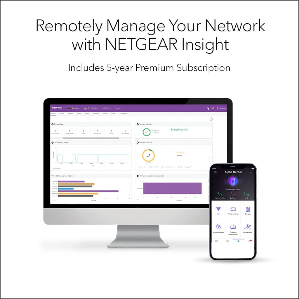 NETGEAR Orbi Pro WiFi 6 Tri-Band Mesh System for Business or Home (SXK80B3) - Router with 2 Satellite Extenders | 4 SSIDs, VLAN, QoS | Coverage up to 9,000 sq. ft., 80 Devices | AX6000 (Up to 6Gbps)