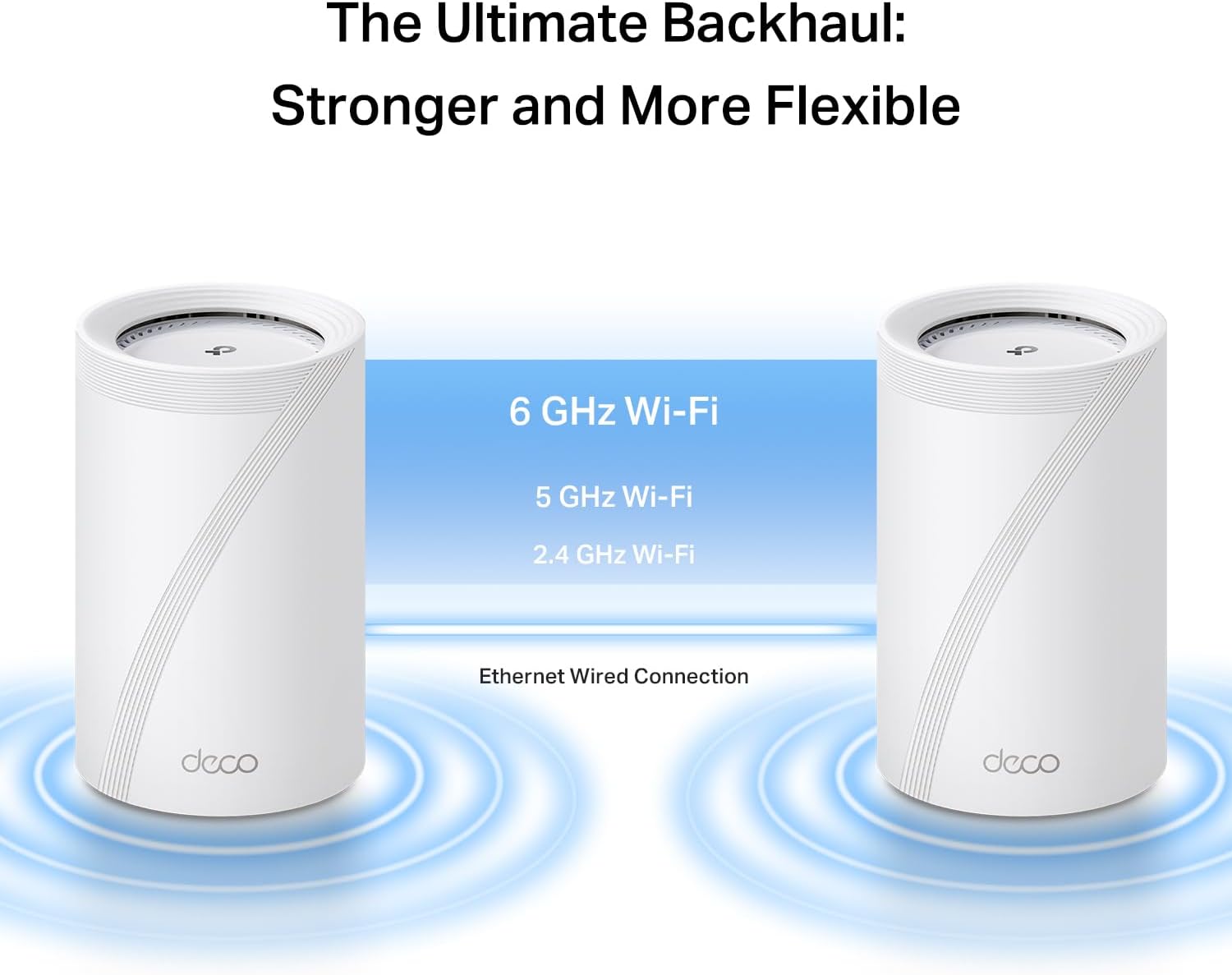 TP-Link Deco 7 Pro BE14000 Tri-Band Wi-Fi 7 Whole Home Mesh System | 8-Stream 14 Gbps | 10G WAN/LAN Port | Up to 8100 Sq.ft, 200 Devices Capacity | 320 MHz, HomeShield, AI-Roaming | BE67 1-Pack Router