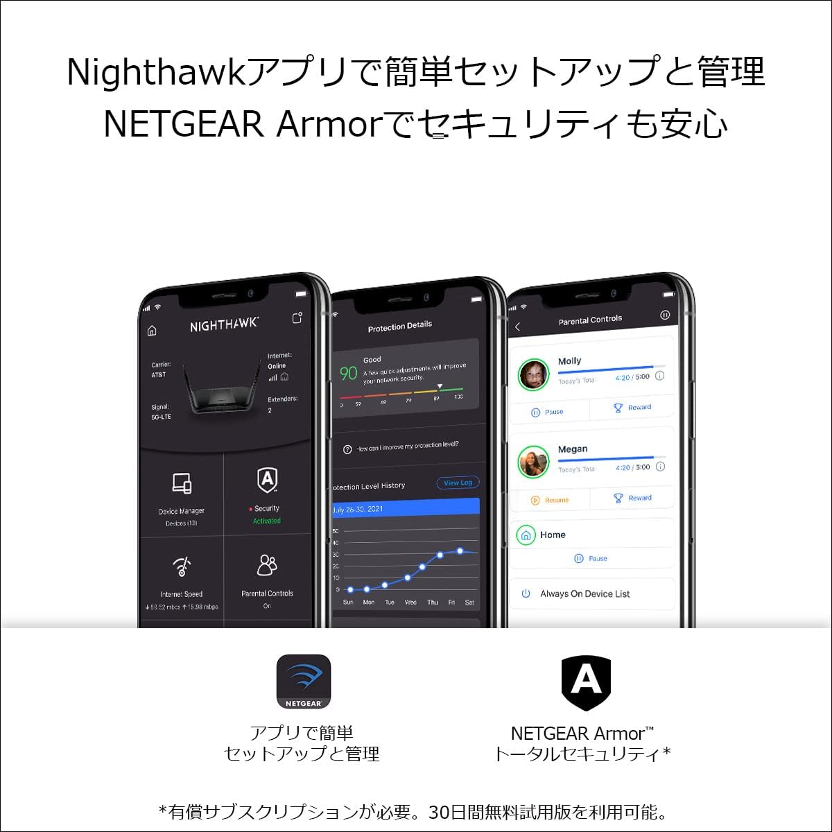 NETGEAR Nighthawk RAXE500 WiFi 6E Wireless LAN Router, 6 GHz Band, AXE11000, 11ax, 2.5 GbE Port, Tri Band
