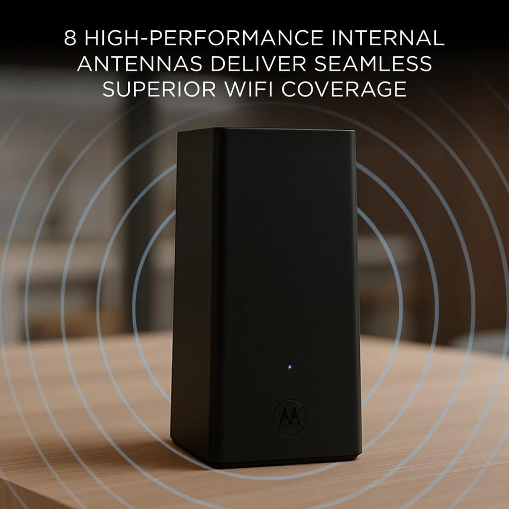 Motorola MQ20 WiFi 6E Router with Easy Mesh, Tri-Band 8.4 Gbps Speed, 3000 sq. ft Coverage, Advanced Parental Controls, Next-Gen Security & Seamless Device Management - White, Dual Pack