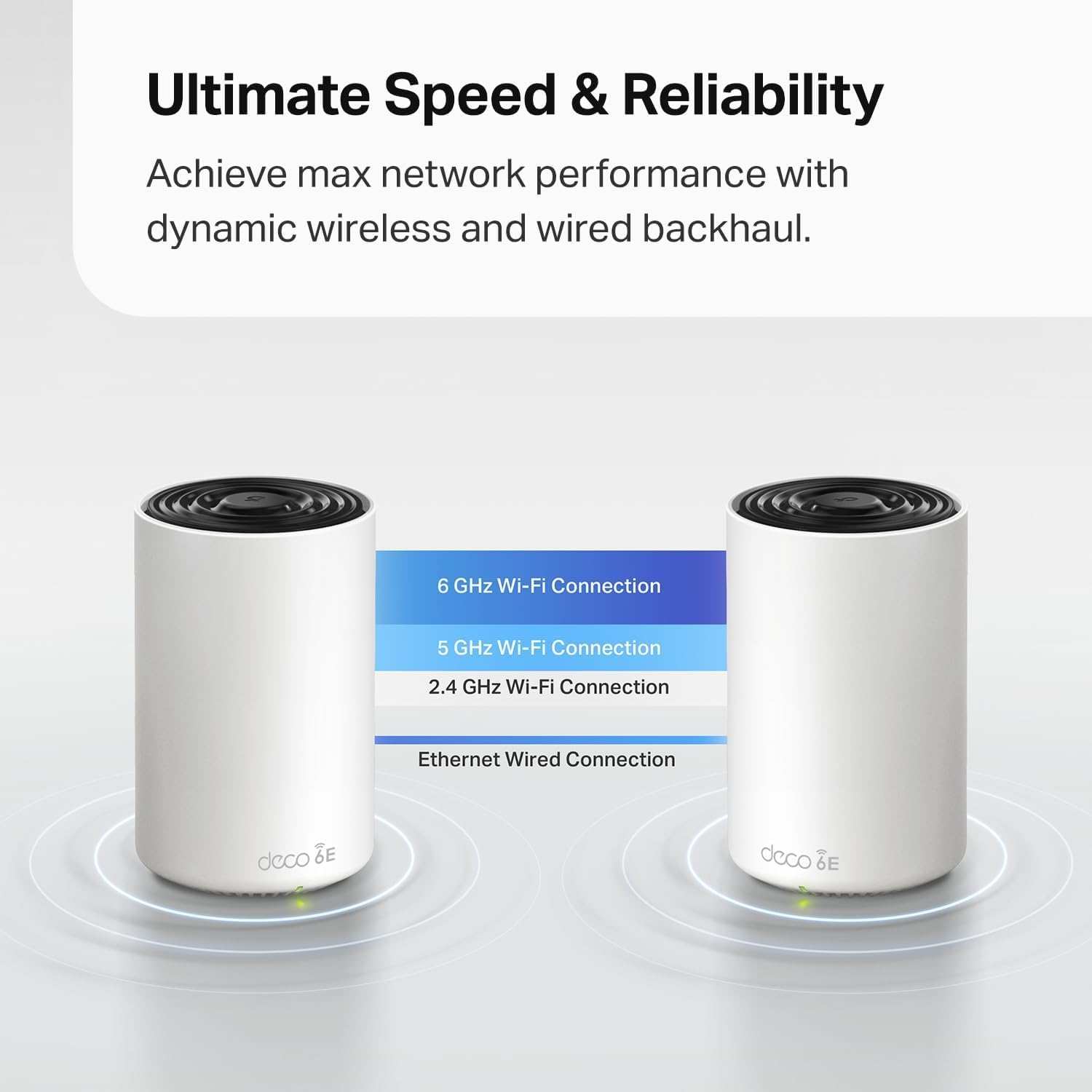 TP-Link Deco XE70 Pro AXE4900 Tri-Band WiFi 6E Mesh WiFi System - 2.5G WAN/LAN Ports, 4.9 Gbps Wi-Fi 5,500 Sq. Ft Coverage, Connect up to 200 Devices, 6 GHz Band, 2-Pack