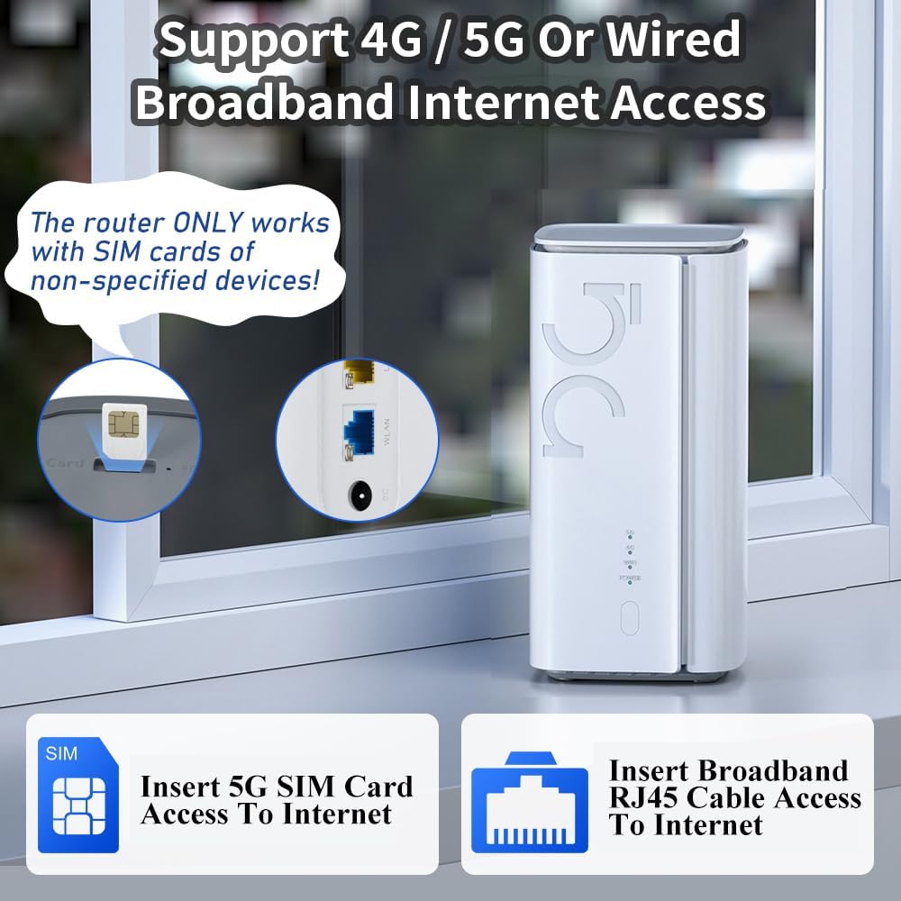 5G CPE Router with SIM Card Slot, NSA SA WiFi 6 5G Router Dual Band Cellular Modem for Home Office Indoor Wireless Internet Modem