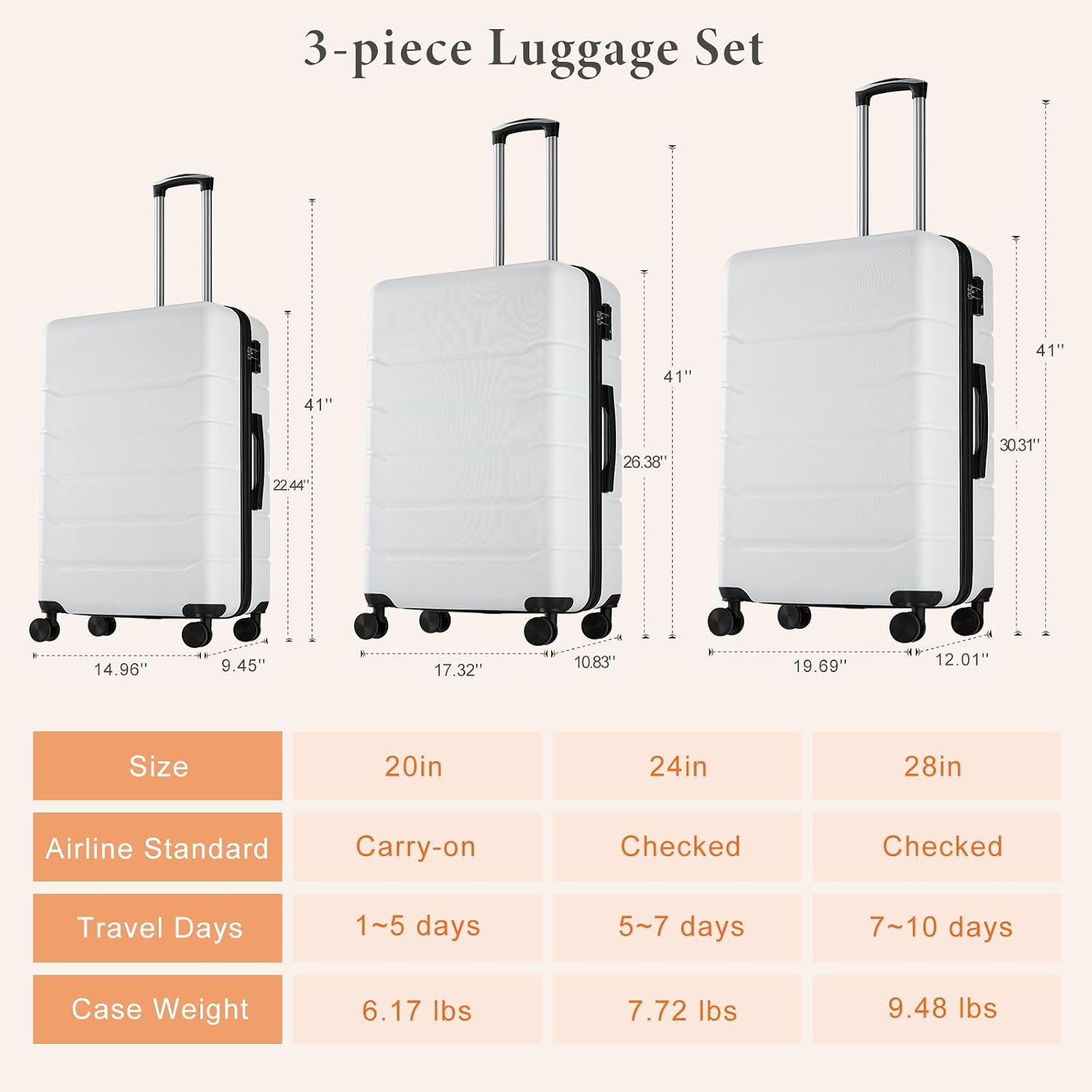 Sweetcrispy 3 Piece Expandable Luggage Set, ABS Hard Shell Rolling Suitcases with Smooth Spinner Wheels and TSA Lock, Lightweight Travel Luggage for Trip, 20/24/28 Inch, Cream White