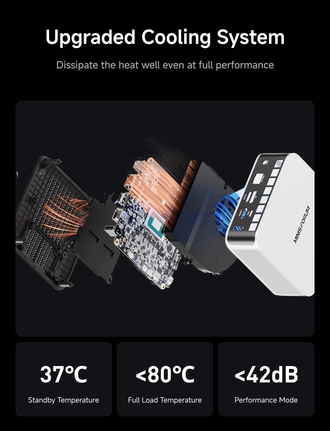 MINISFORUM X1-255 Mini PC AMD Ryzen 7 255(8C/16T) 16GB DDR5 512GB SSD Desktop Computer, HDMI2.1|DP2.0|2xUSB4 Video Output, 1x Oculink Port, 2.5G RJ45 Port/WiFi7/BT5.4, Radeon Graphics Micro PC