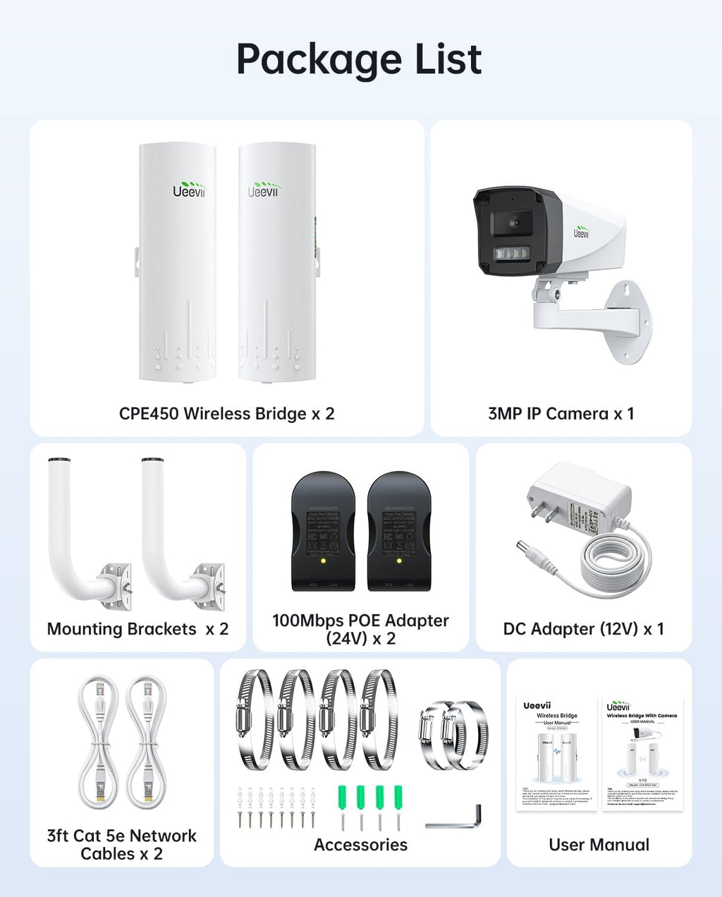 UeeVii Wireless Bridge with Camera: Long Range Point to Point Security System CPE450 + 3MP IP Camera Kit, Easy Setup for Homeowner and Business Owner for Barn Farm Ranch Warehouse Factory Security