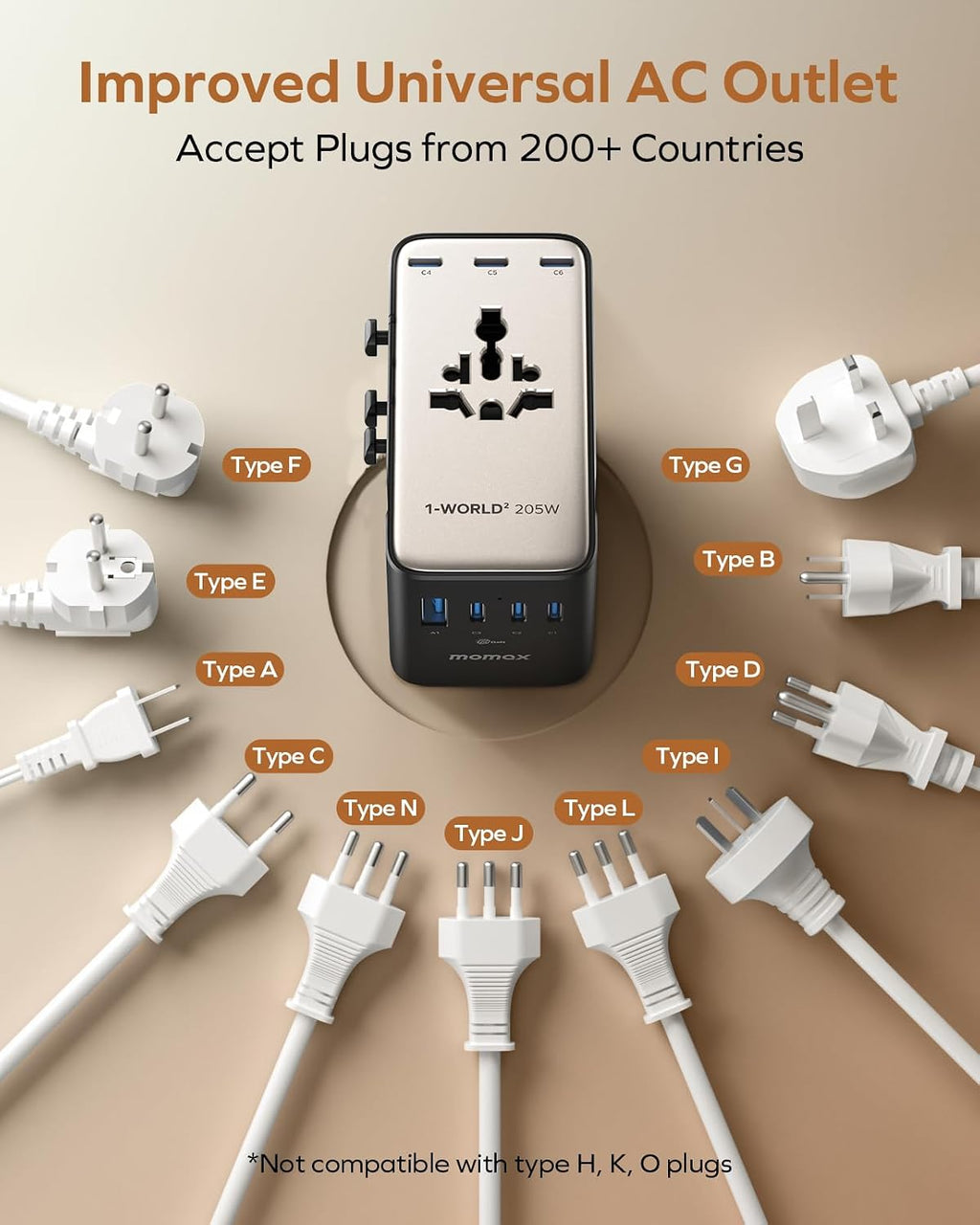 Momax 9-in-1 High-Power Universal Travel Adapter, 205W GaN Worldwide Charging Hub with 6 USB-C & 1 USB-A, AC Outlet, Type A/C/G/I Plugs for 200+ Countries, Safe for Laptops, Phones, Cruise Ready