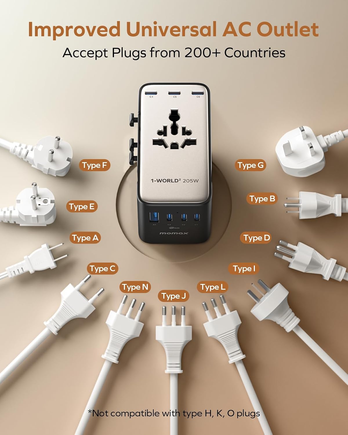 Momax 9-in-1 High-Power Universal Travel Adapter, 205W GaN Worldwide Charging Hub with 6 USB-C & 1 USB-A, AC Outlet, Type A/C/G/I Plugs for 200+ Countries, Safe for Laptops, Phones, Cruise Ready