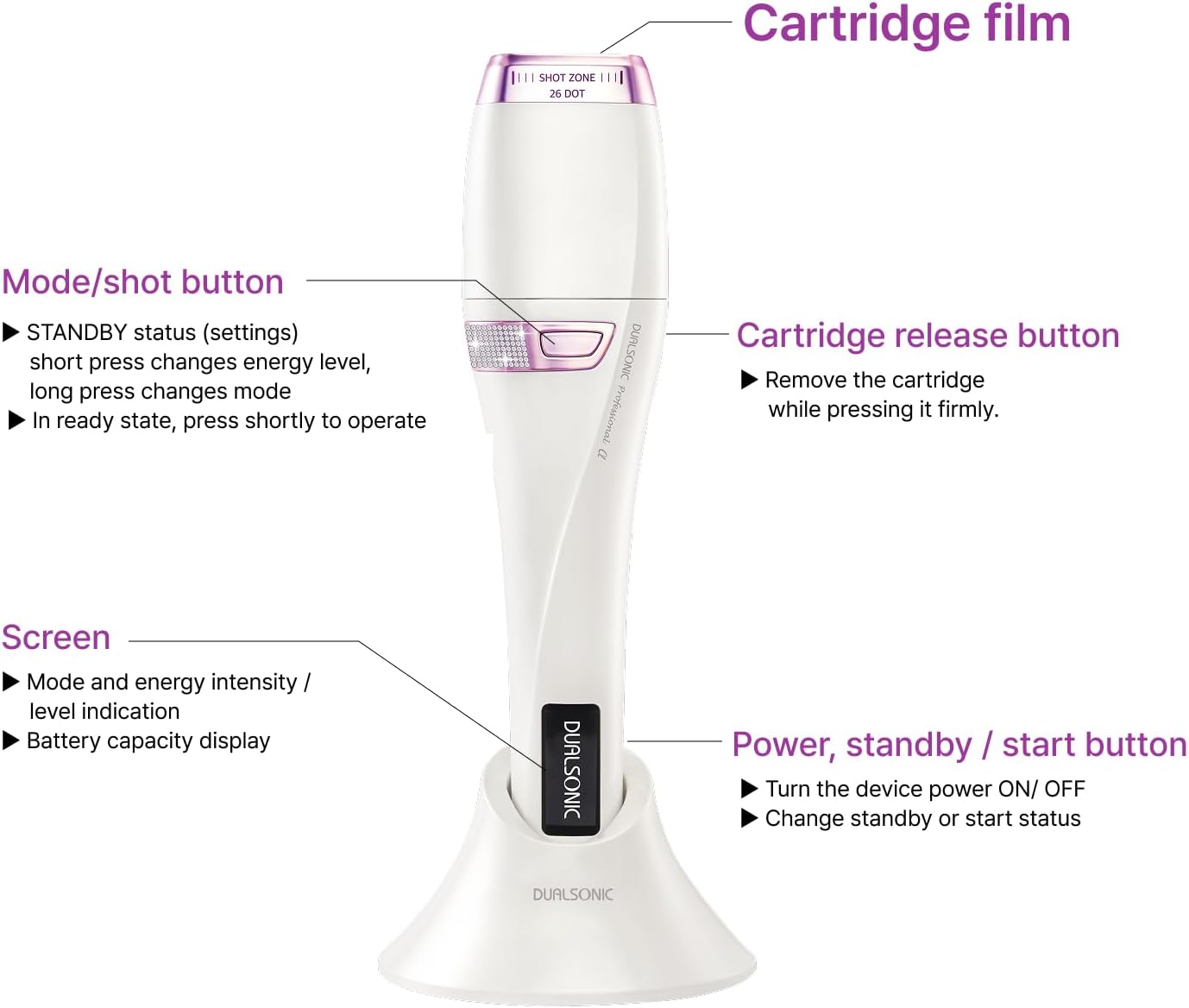Professional Alpha - Patented Dual-layer Tech, Beauty Device for Face and Body All Care, Skin Elasticity and Radiance, At-home Device, Advanced Korean Beauty