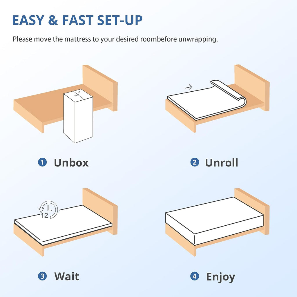 MLILY 14 Inch Full Memory Foam Mattress, Gel Cooling Mattress Bed in a Box, Fiberglass Free, Back Pain Relief, Medium Firm, CertiPUR-US Certified, 54'x75'x14', White