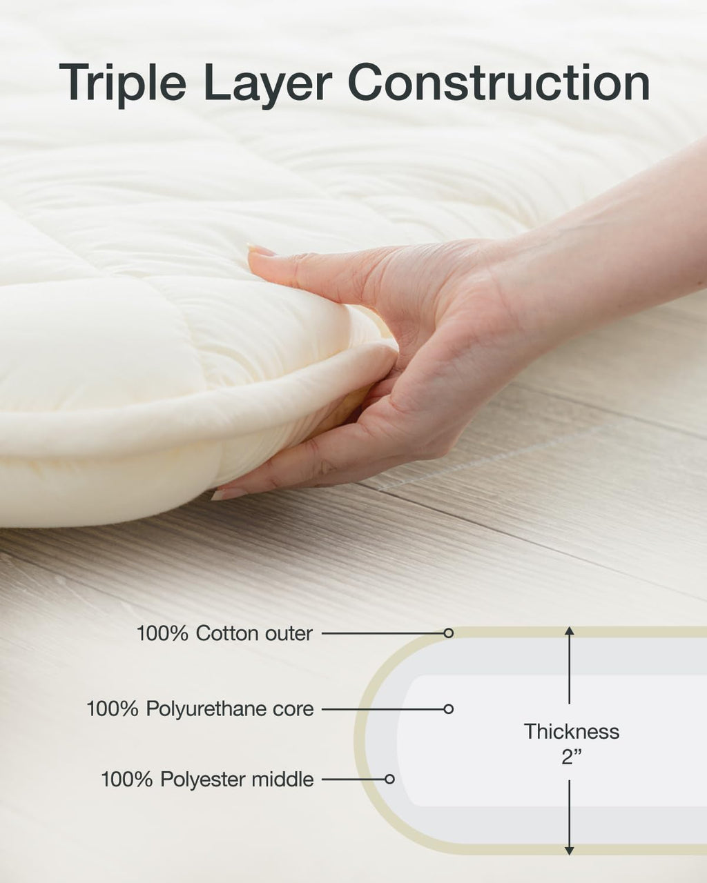 FULI Japanese Futon, Twin Size, White - Foldable Shikibuton Floor Bed - Medium Firm Quilted Cotton Sleeping Pad, Portable Roll-Up Japanese Floor Bed for Guests & Small Spaces