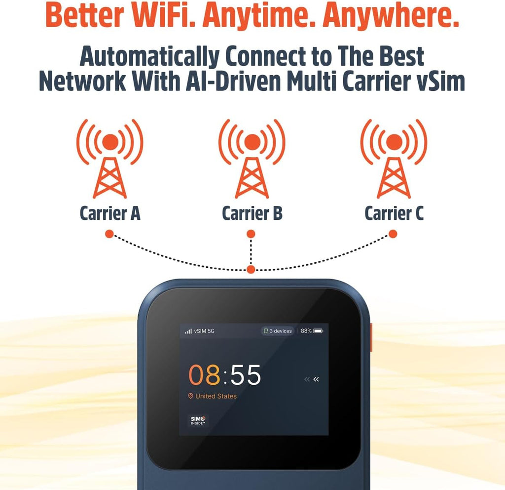 Solis Edge – 5G Hotspot Device, Bundle Includes Lifetime Data (12GB Per Year) and 10GB Global Data, WiFi in 140+ Countries, Access 300+ Mobile Carriers, Portable Internet by SIMO
