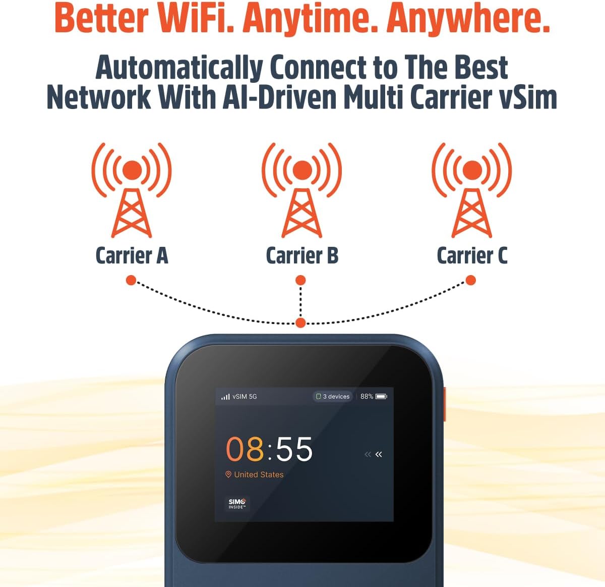 Solis Edge – 5G Hotspot Device, Bundle Includes Lifetime Data (12GB Per Year) and 10GB Global Data, WiFi in 140+ Countries, Access 300+ Mobile Carriers, Portable Internet by SIMO