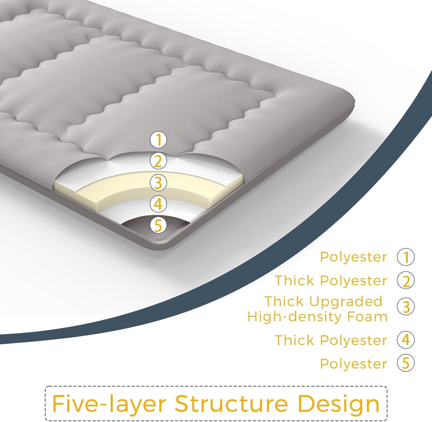 MAXYOYO 6' Extra Thick Japanese Floor Mattress Futon Mattress, Foldable Tatami Pad for Adults, Roll Up Floor Mat for Living Room Guest Room RV, Dark Grey, Twin