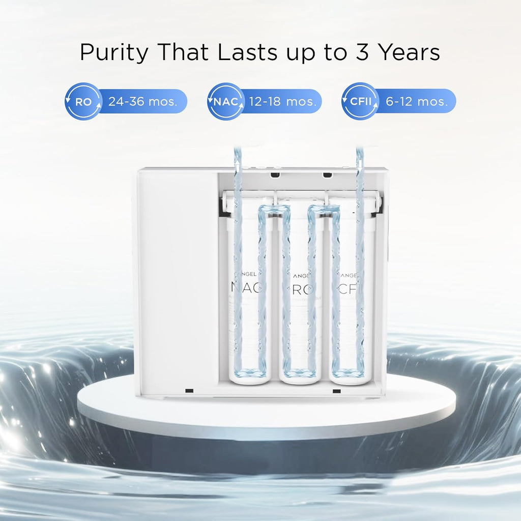 ANGEL X1 Reverse Osmosis Water Filter, 7-Stage Under Sink Water Purifier, 3-Year Long-Lasting RO Water Filtration System, 2:1 Pure to Drain, Reduces PFAS/PFOS, Compact & Easy to Install, Lead-Free