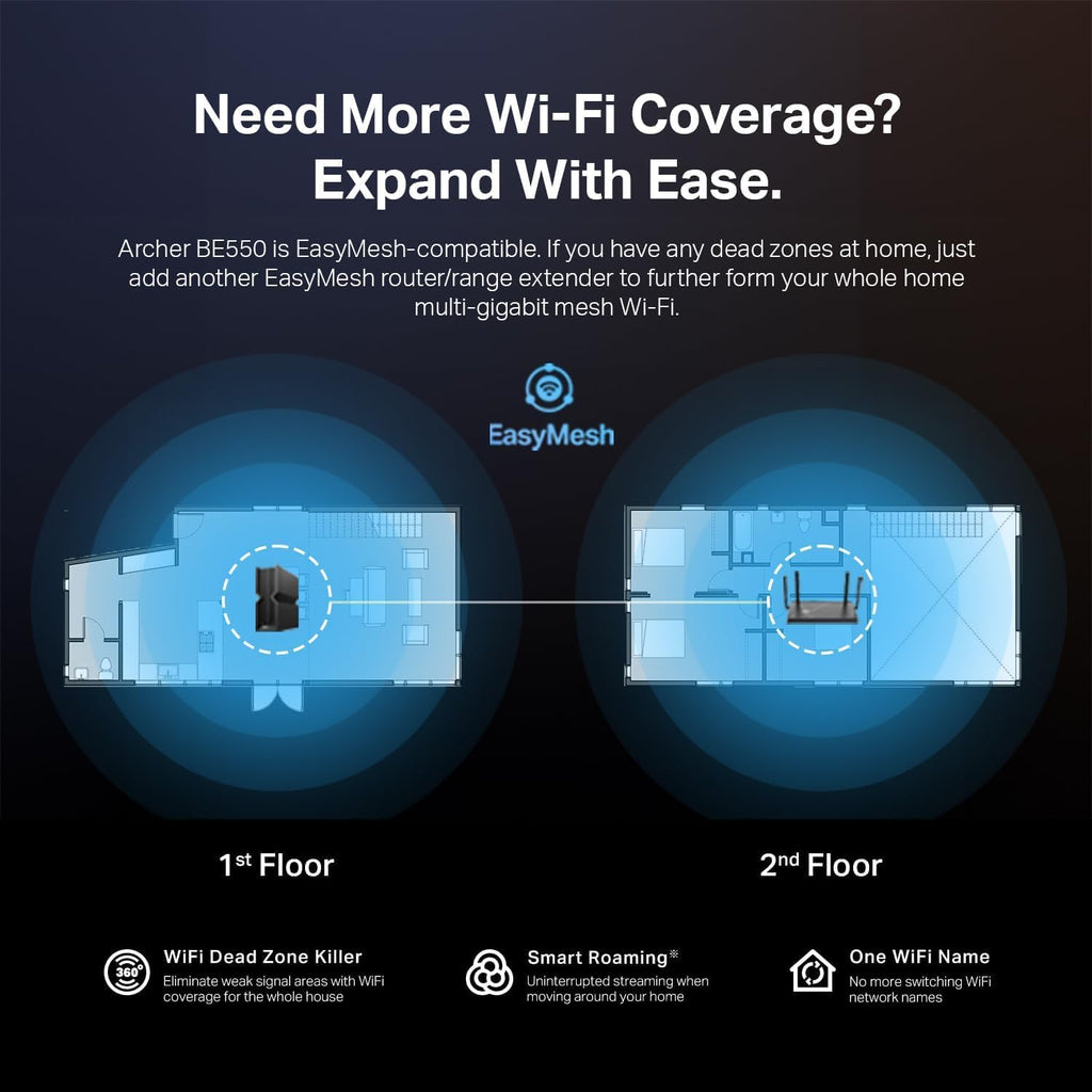 TP-Link Tri-Band BE9300 WiFi 7 Router (Archer BE550) – 6-Stream, Full 2.5G Ports, 6 Internal Antennas, Up to 2,000 sq. ft., EasyMesh Expansion, VPN