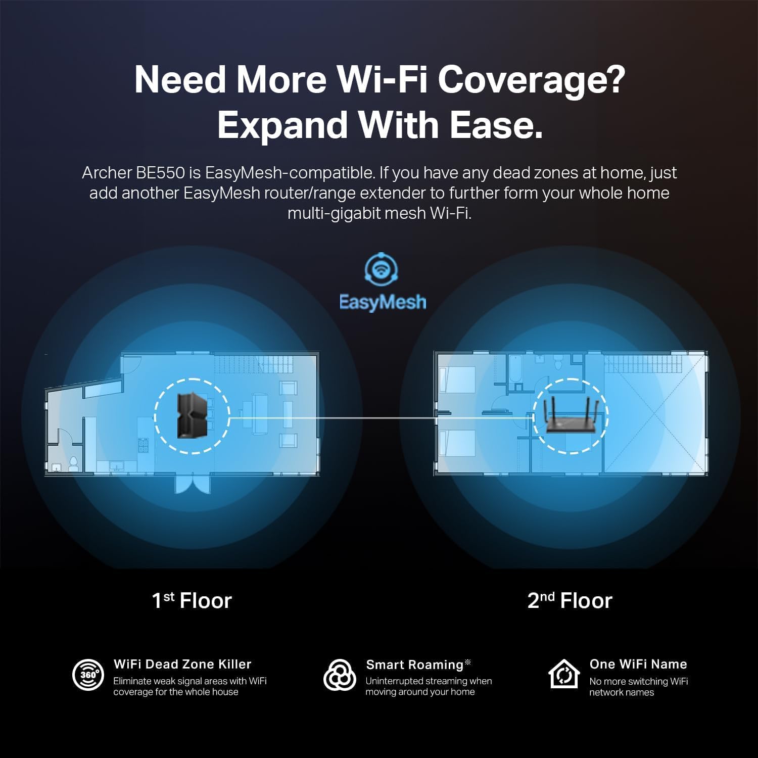 TP-Link Tri-Band BE9300 WiFi 7 Router (Archer BE550) – 6-Stream, Full 2.5G Ports, 6 Internal Antennas, Up to 2,000 sq. ft., EasyMesh Expansion, VPN