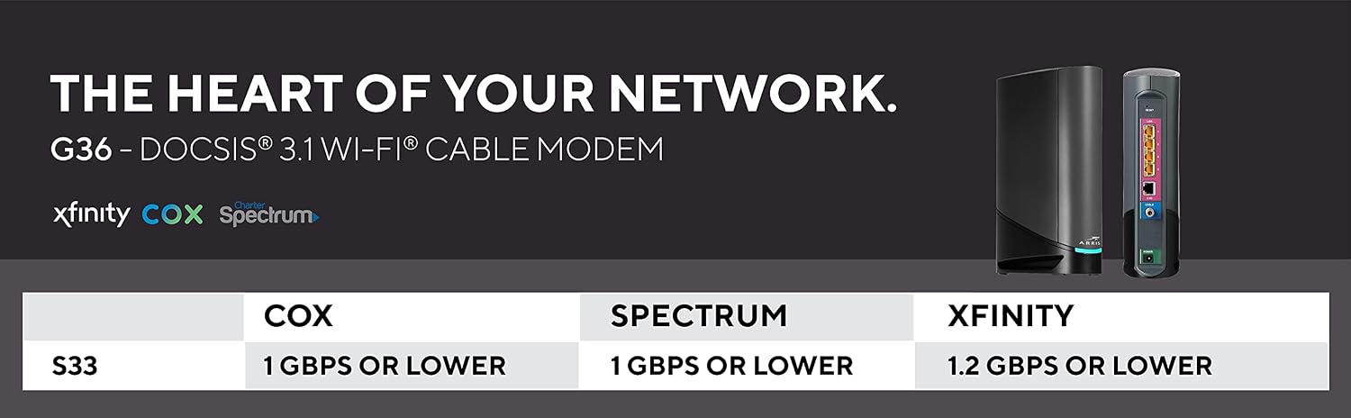 ARRIS Surfboard G36 Multi-Gigabit Cable Modem & AX3000 Wi-Fi Router with 2.5 Gbps Ethernet Port, Approved for Cox, Spectrum, Xfinity & Others, black (Renewed)