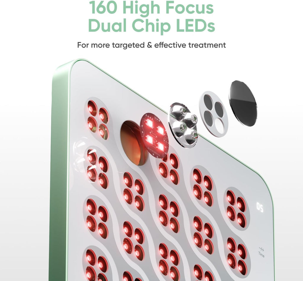 Nanoleaf Red Light Therapy Panel for Face & Body, 160 Dual Chip LEDs Light Therapy Lamp with Red Near Infrared Light 660nm & 850nm, Anti-Aging Device Built-in Timer & 4 Intensity Levels