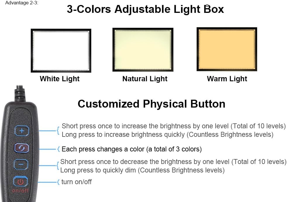 WELZK 7000 Lux A1 Light Pad for Diamond Painting, 2.9ft x 1.9ft Extra Large 3-Colors Lightbox. 10 Levels/Stepless Dimming for Tracing, Drawing, etc
