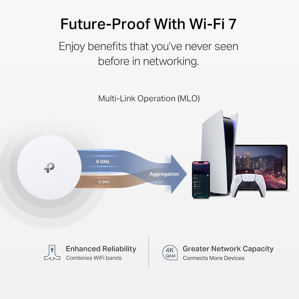 TP-Link Deco 7 Outdoor BE65 BE11000 Tri-Band Wi-Fi 7 Mesh Extender | Up to 3,000 sq.ft, 2 * 2.5G PoE+ Ports, IP65 Waterproof | Multiple Mount Options | 6 GHz, MLO, Homeshield, 320 MHz, AI-Roaming