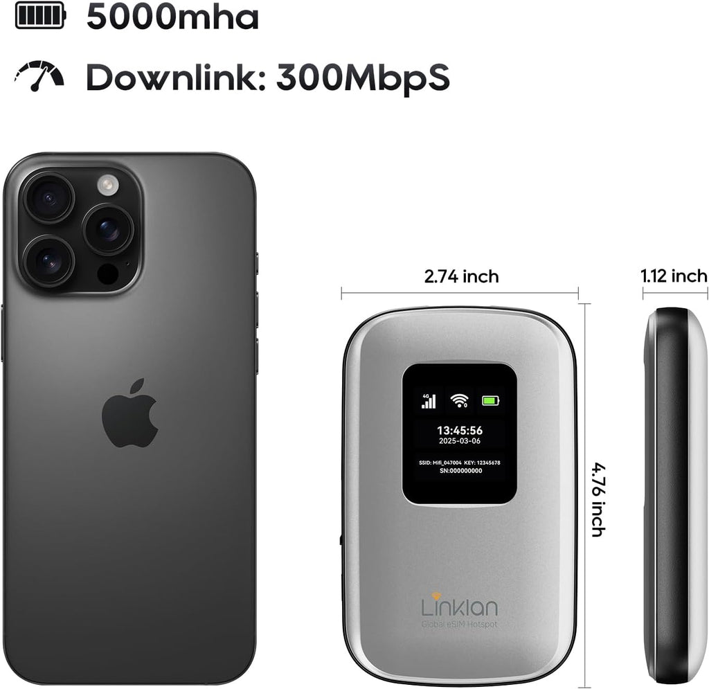 Portable Mobile Hotspot–eSIM Global WiFi Hotspot,No SIM Card/Contract Needed, 16Devices,180+ Countries, Compact Wireless Router for International Trips & Business【Free 5GB US Data for 15 Days】