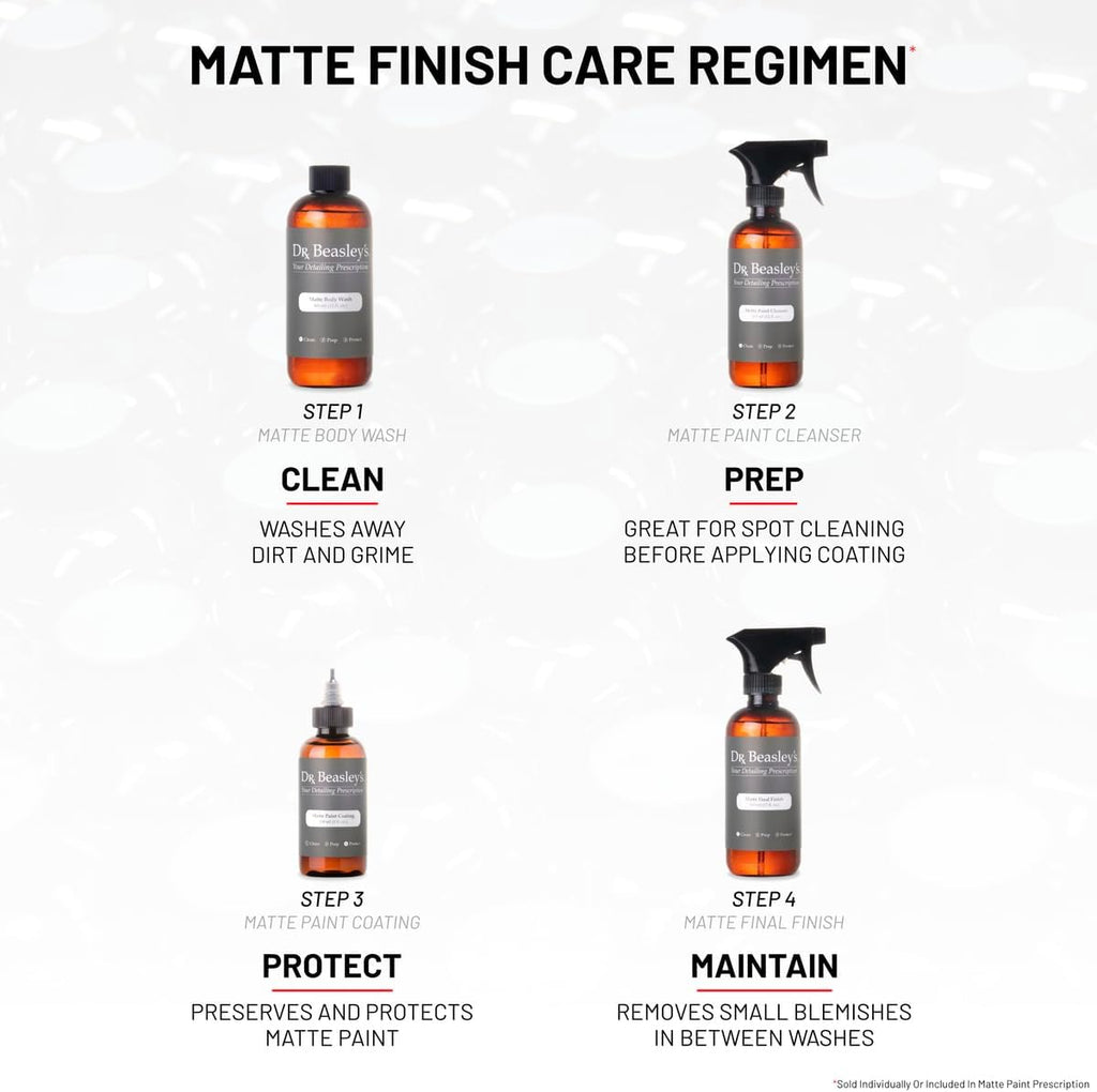 Dr. Beasley's Matte Paint Prescription Detailing Kit, Designed for Matte Cars and Motorcycles, 100% VOC Free, 2 Years of Protection, 4 Piece Set