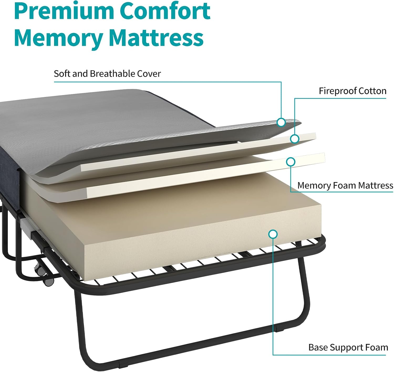 BALUS Folding Bed with Mattress for Adults, 75 ''L X 38''W Rollaway Bed with 5'' Memory Foam Mattress, Fold Out Guest Beds with Wheels, Metal Frame Portable Twin Bed for Space Saving(Standard)