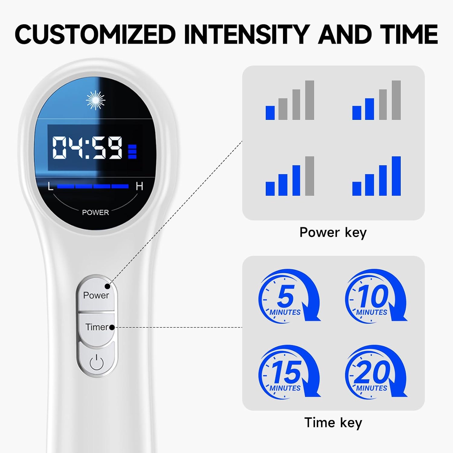 Holsn Red Light Therapy Infrared Light Tharepy, Red Light Device for Body Pain Relief, Joint, Muscle & Tissue 14 * 650nm + 3 * 808nm