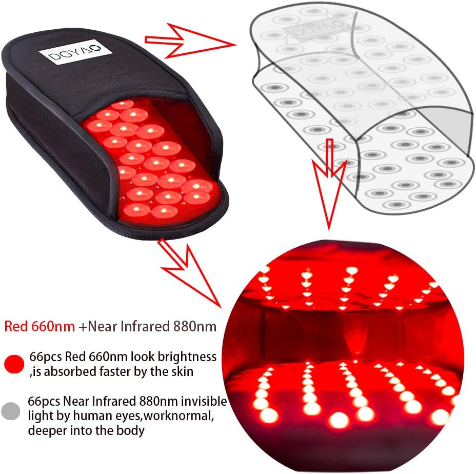 TUOB 660nm LED Red Light Therapy and 880nm Near Infrared Light Therapy Devices Slipper for Foot Nerve/Physical Pain Relief (One Pad)
