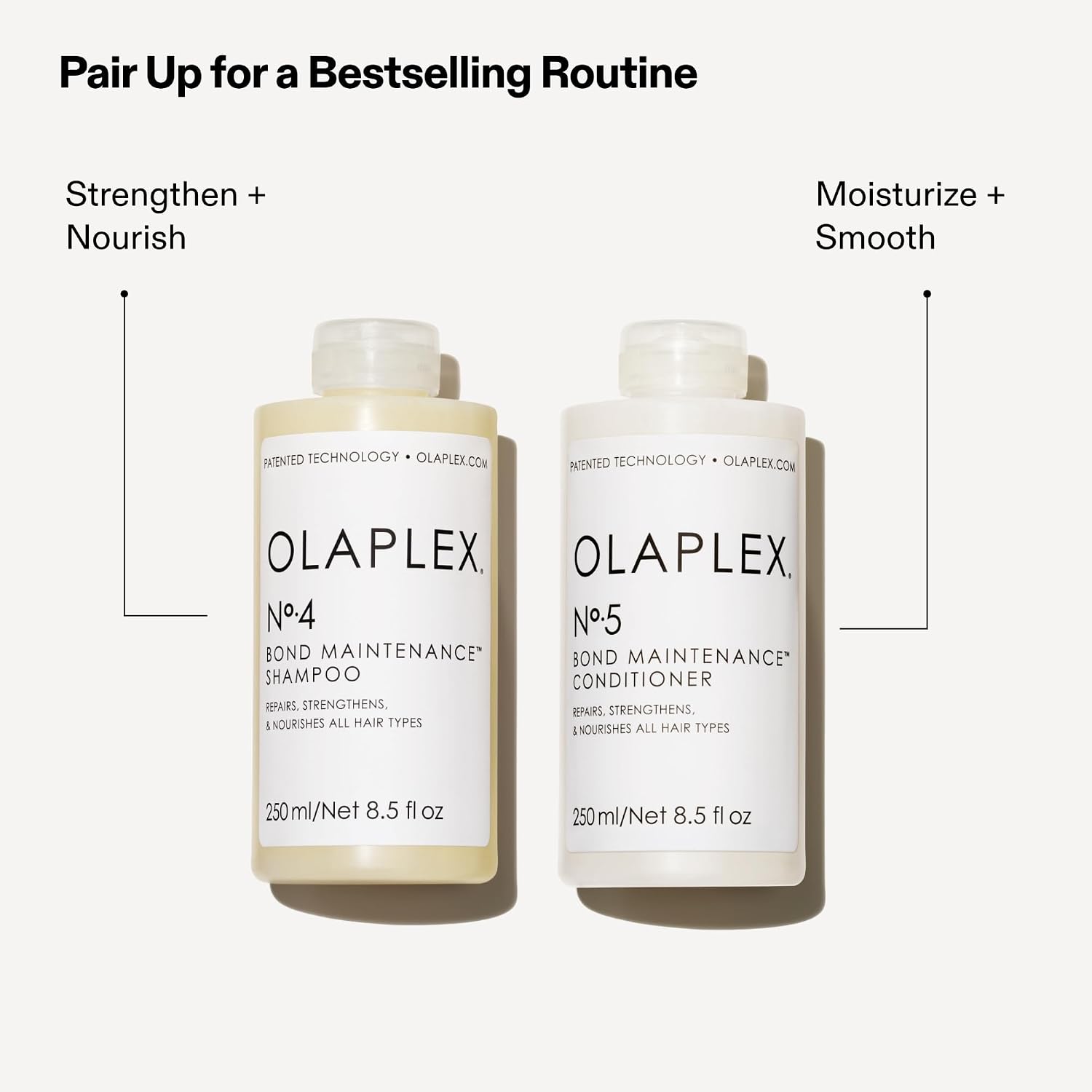 Olaplex N°.4 Bond Maintenance™ Hair Strengthening Shampoo: Repairs Damage & Defend Against Future Breakage | Replenishes Hydration | For Coily, Curly, Straight, and Wavy