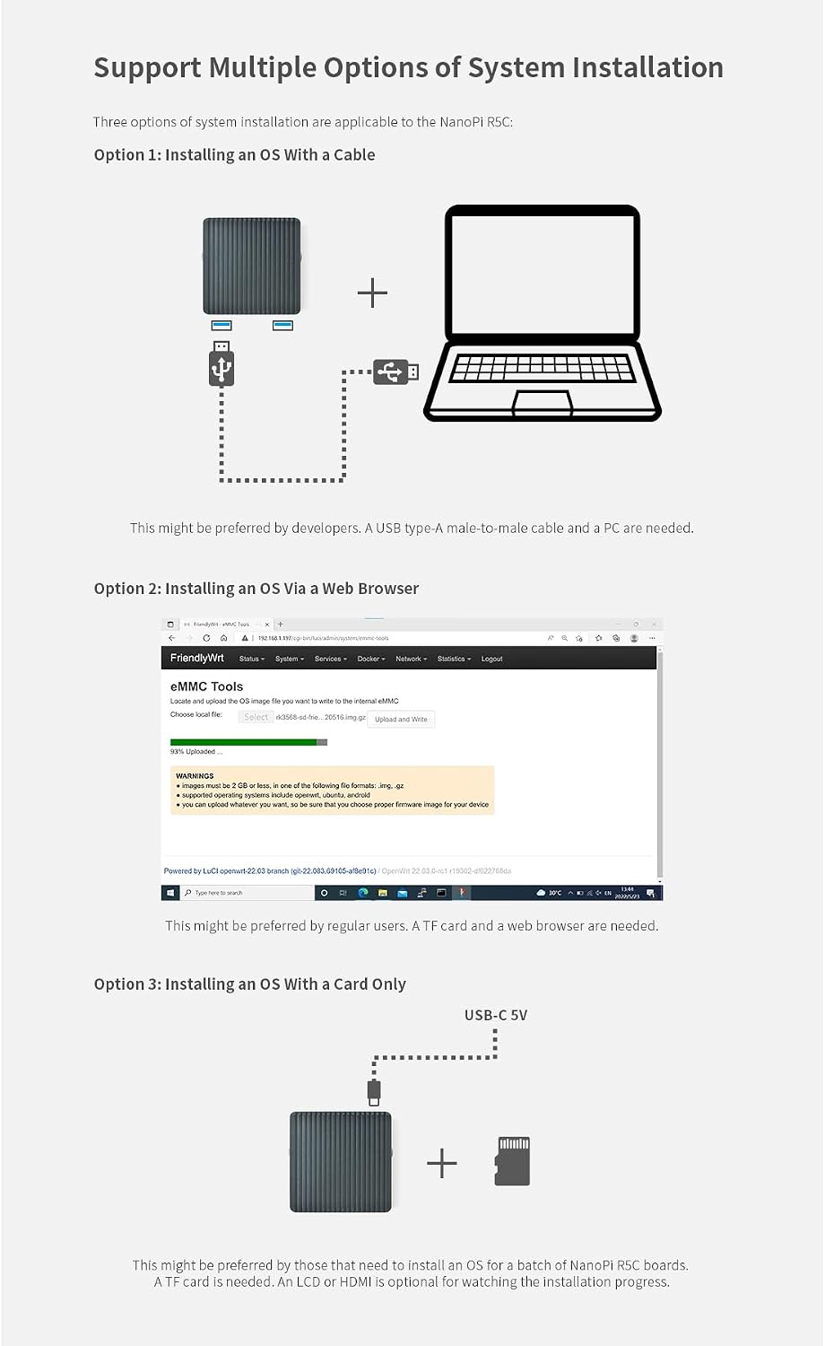 NanoPi R5C Wireless Mini OpenWrt WiFi Router, with Rockchip RK3568B2 0.8T NPU 4GB LPDDR4X RAM 64GB eMMC Flash, HDMI Dual 2.5GbE, for IoT NAS Smart Home Gateway, Support Linux Debian Android OpenClaw